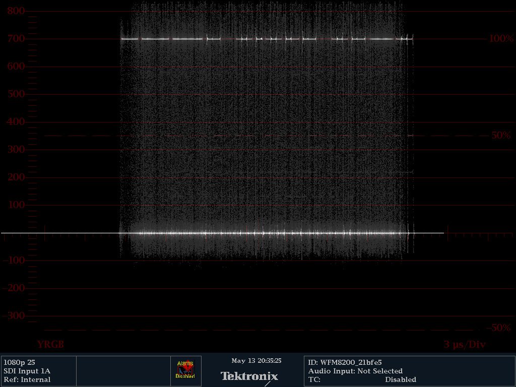 Waveform display of lots of white text on black on the WFM 8200