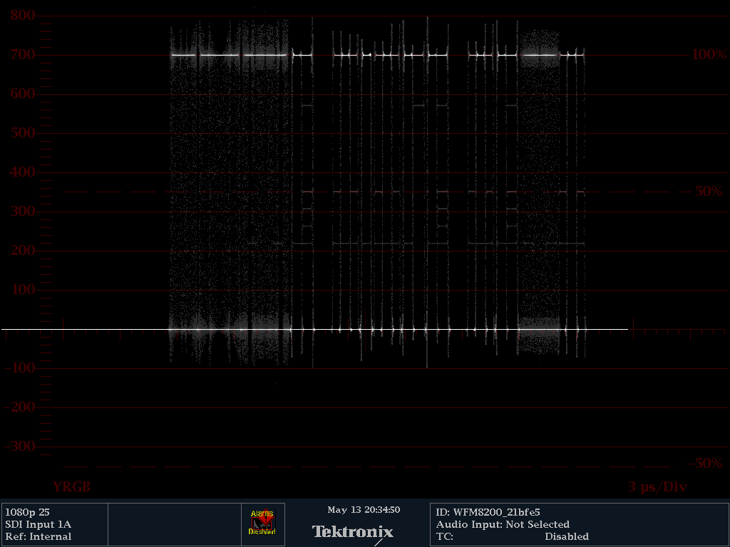 Waveform display of white text on black on the WFM 8200